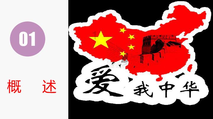 南风吹不到北屿怎么缩到6个字以下？游戏画面